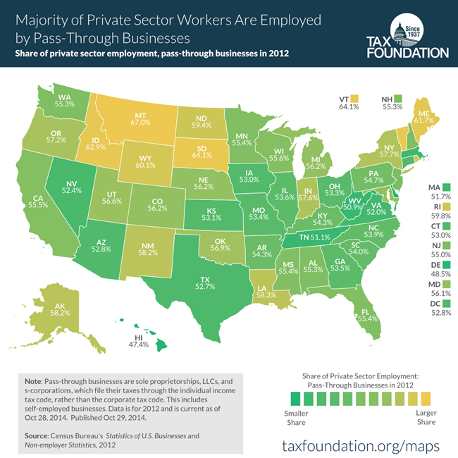 private-sector-workers