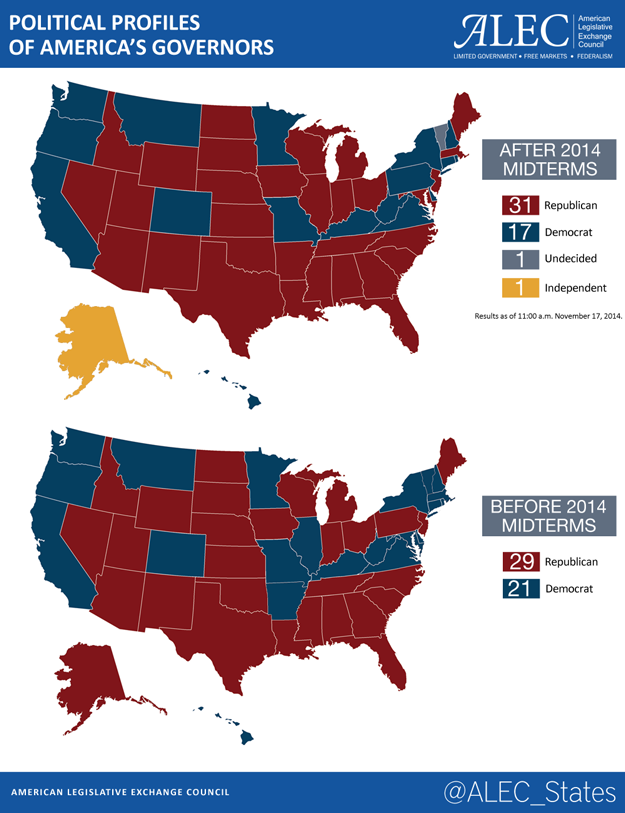 profiles-governors1