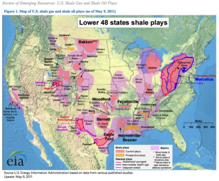 shale-states